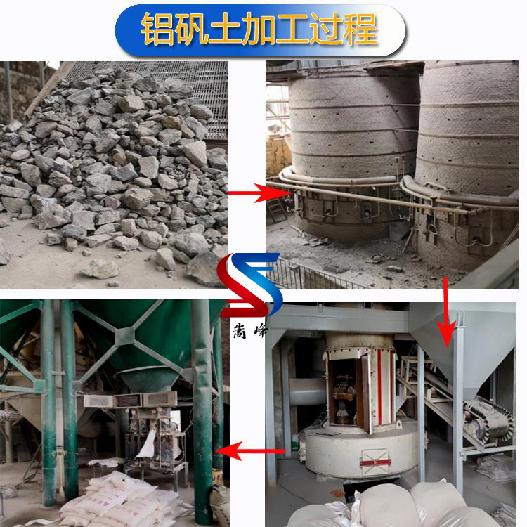 鑄造用鋁礬土|熟料|細(xì)粉|骨料|價(jià)格|廠(chǎng)家加工現(xiàn)場(chǎng)圖 鑄造用鋁礬土|熟料|細(xì)粉|骨料|價(jià)格|廠(chǎng)家加工現(xiàn)場(chǎng)圖
