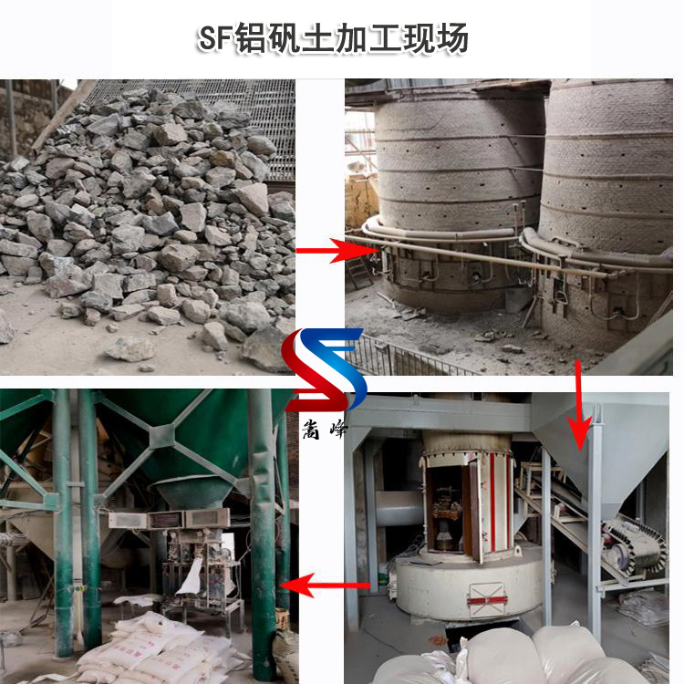 高鋁礬土熟料|細粉|骨料廠家加工現(xiàn)場 高鋁礬土熟料|細粉|骨料廠家加工現(xiàn)場